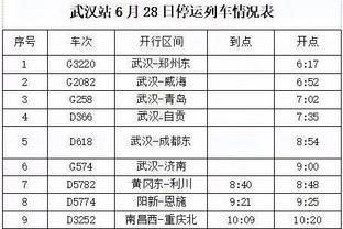 独木难支！三球28中12砍赛季新高37分外加5板5助&出现6失误